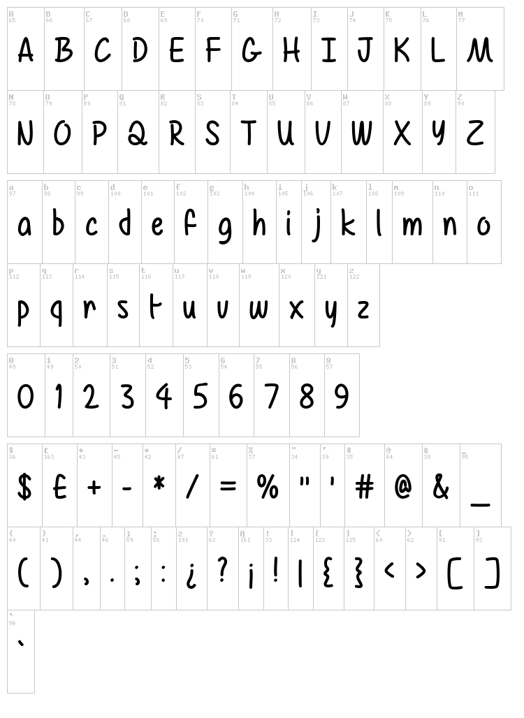 Mf Air Balloon font map